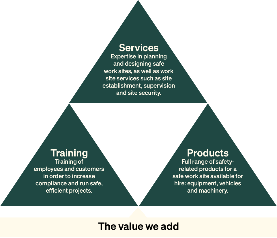business model 2024.png