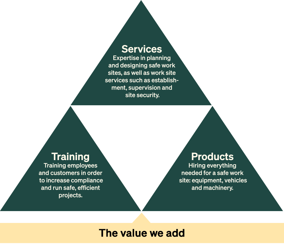 businessmodel.png